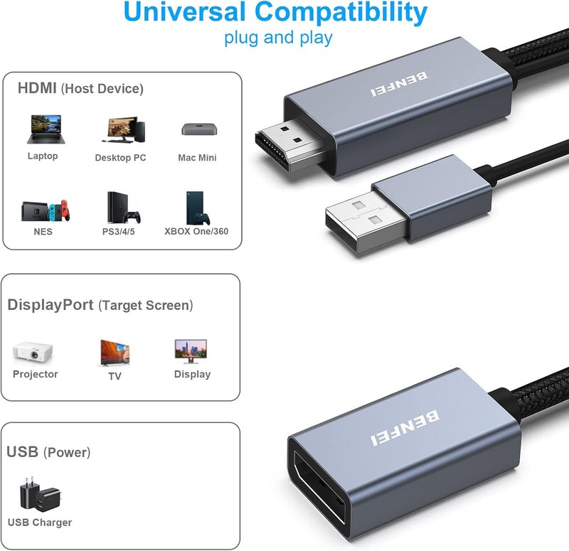 Benfei محول HDMI إلى DisplayPort، مصدر HDMI إلى شاشة DisplayPort متوافق مع بطاقة الرسوميات للكمبيوتر المحمول PS5 Xbox One(360) يدعم 4K@60Hz 2K@144Hz 1080P@165Hz - Image 2